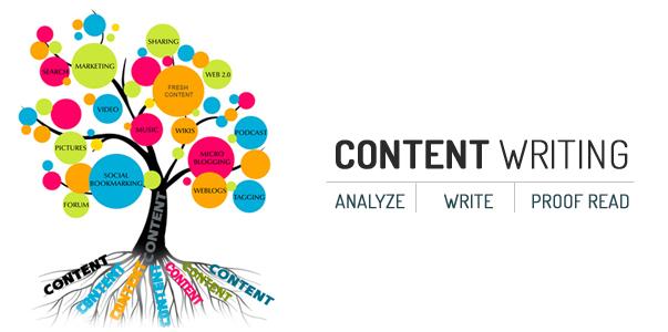 1000 Words Article Writing, SEO Writing, Contents W...