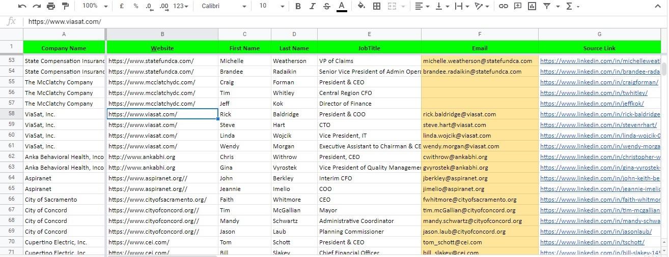 I will b2b lead generation and web research