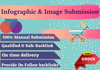 Submit Infographic or Image On Top 20 Photo Sharing S...