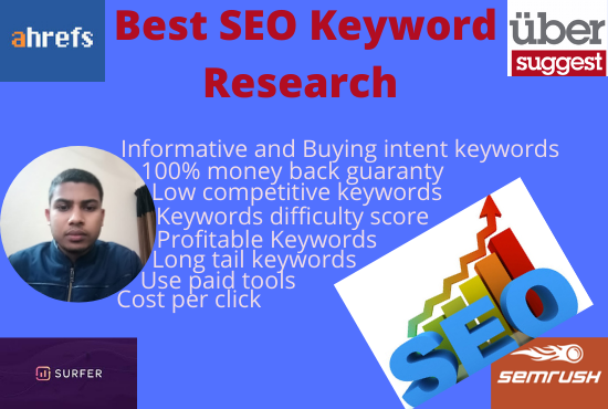 Research low competitive keywords and suggest best ke...