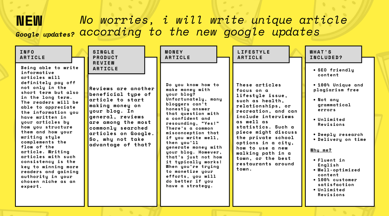 I will write unique article and content as per your g...