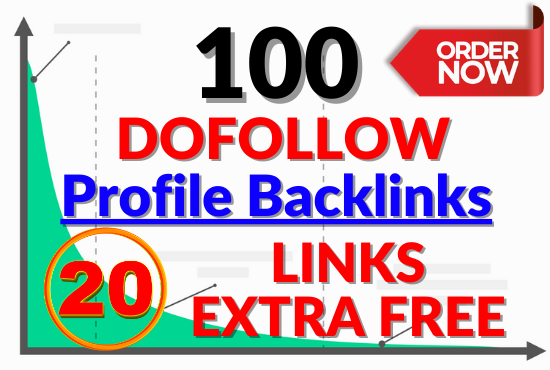 120 Powerful Dofollow Backlinks are full of SEO Juice...