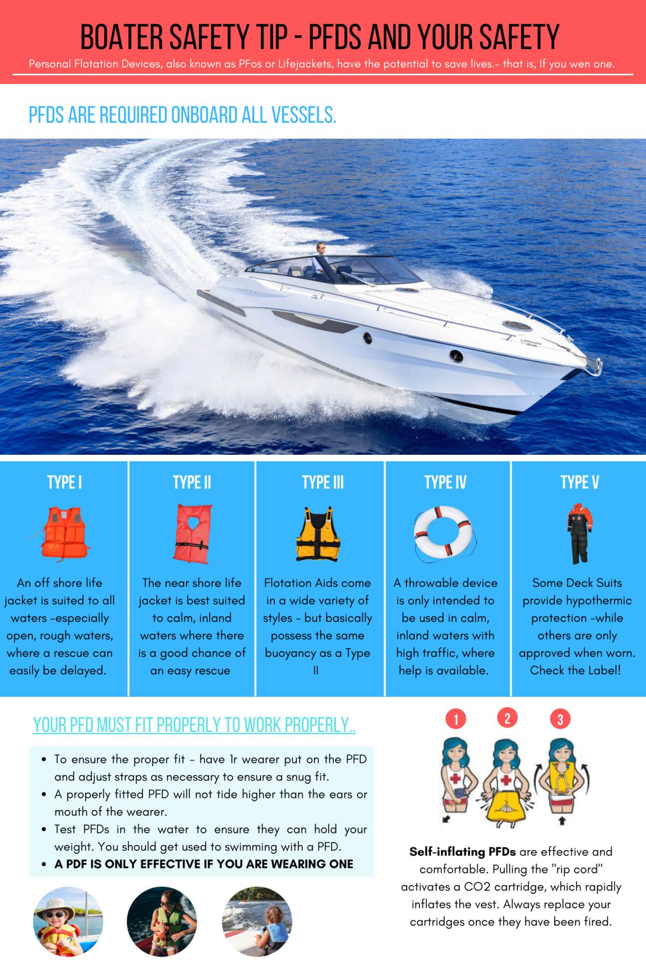 I will design ebook, guide, lead magnet, presentat...