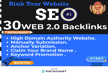 l will create WEB 2.0 Backlinks on High DA & PA S...