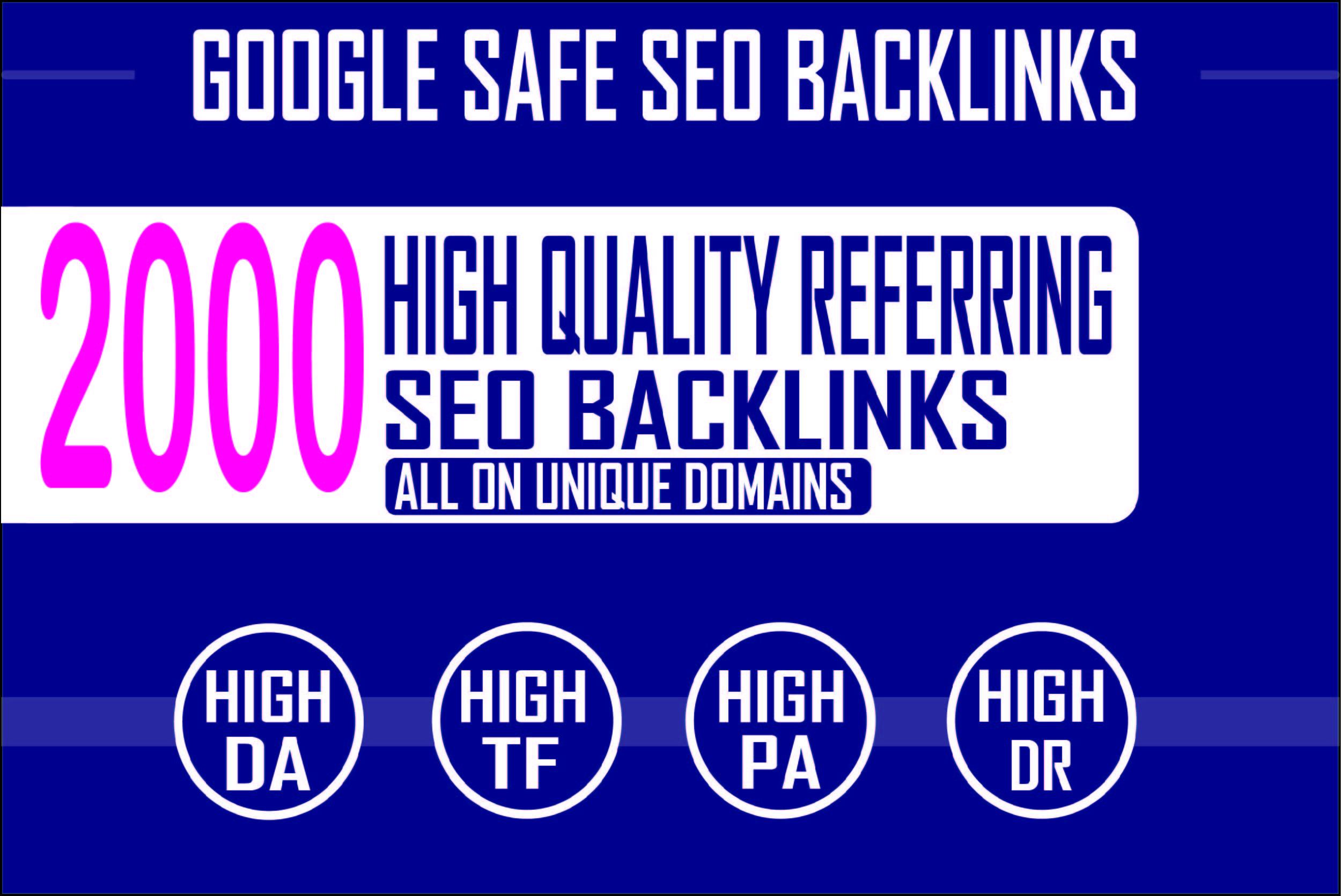 Boost your ranking on Google via unique referring dom...