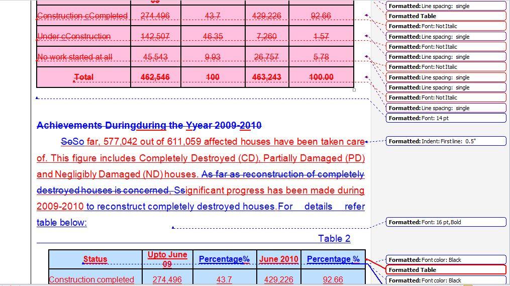 I will give your creativity a golden lining with my p...