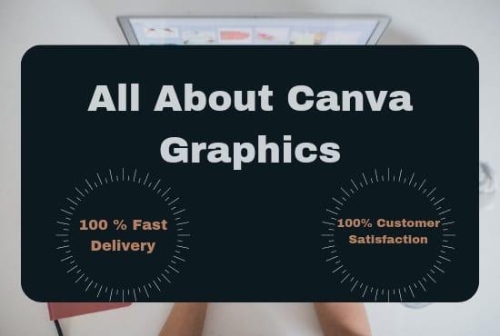 I will design 20 canva social media posts