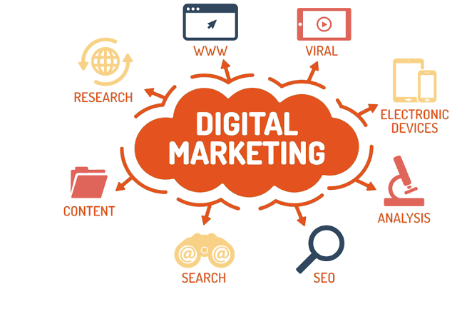 I will do digital marketing & social media market...