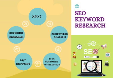 I will do powerful SEO keyword research and Competito...
