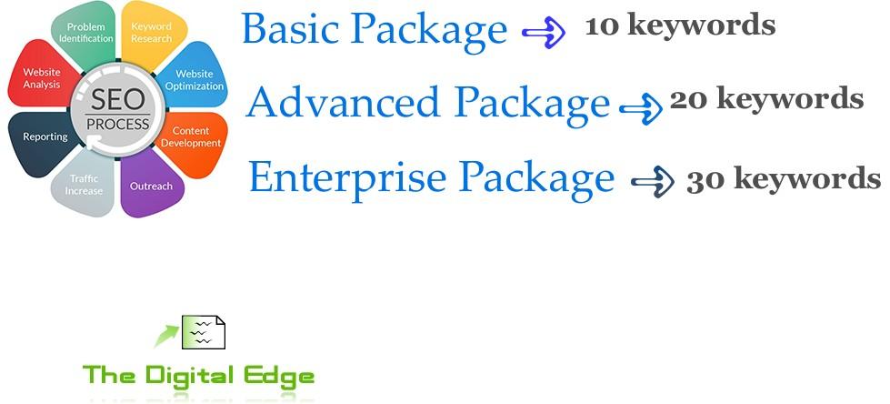 I will Do Monthly SEO for your website to Improve Ran...