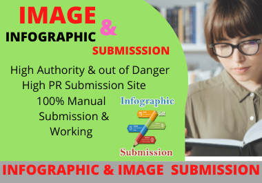 20 Infographic Submission high authority low spam sco...