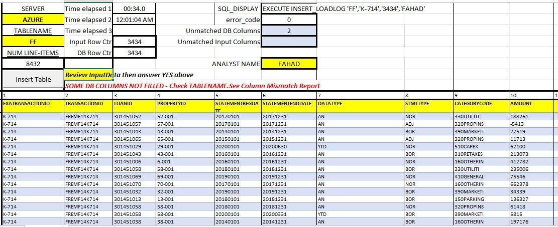I will be your detail oriented virtual assistant
