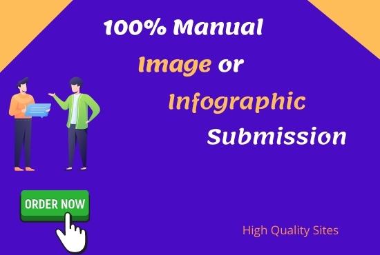 I will do 45 infographics and image submission on hig...