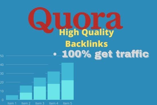I Will Provide 15 High Quality Quora Answer With Back...