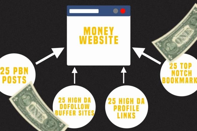 ALL IN ONE SEO PACKAGE, 25 HQ PBN Posts 25 Buffer Si...