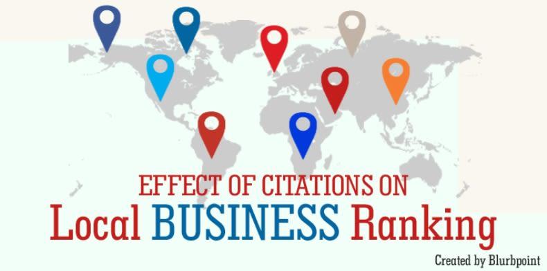 I will do 50 local seo citations for your local busin...
