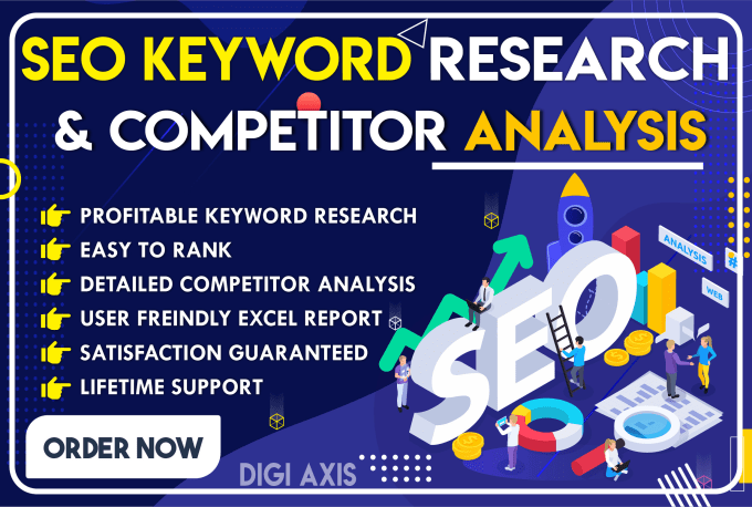 I will research and find the profitable SEO keywords ...