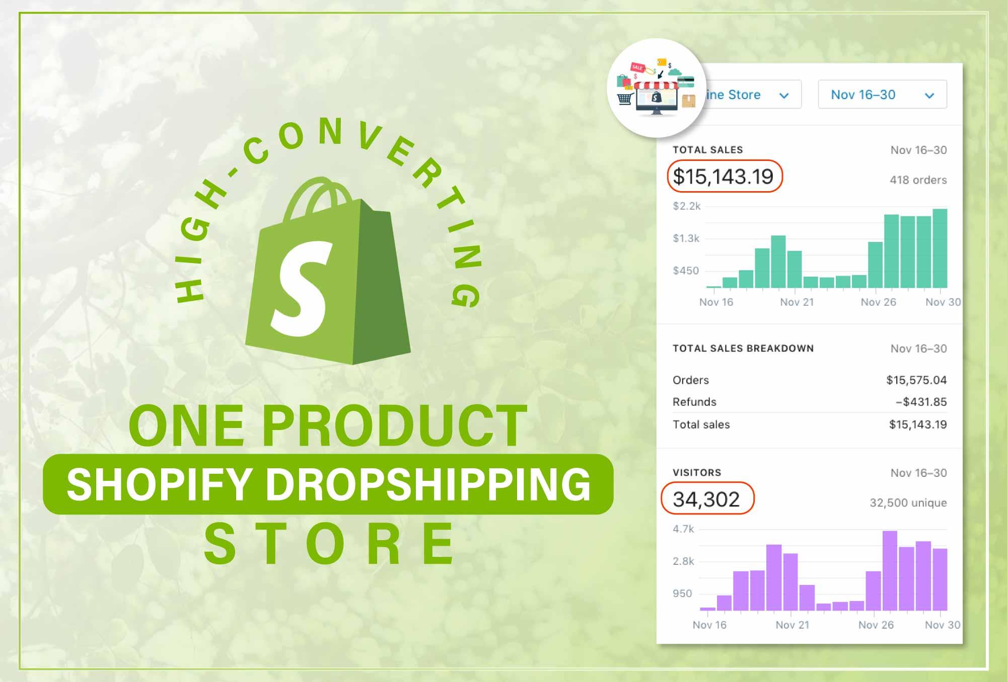 create one product shopify dropshipping store or shop...