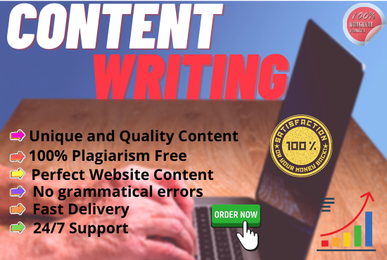 Write 1200 words top quality SEO optimized content, ...