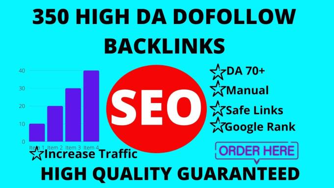 I will create 350 high quality dofollow seo backlinks...