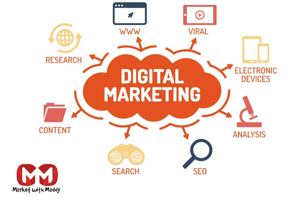 I will be your digital marketing consultant for an ho...
