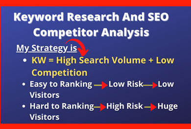 keyword Research for low competition and competitors ...