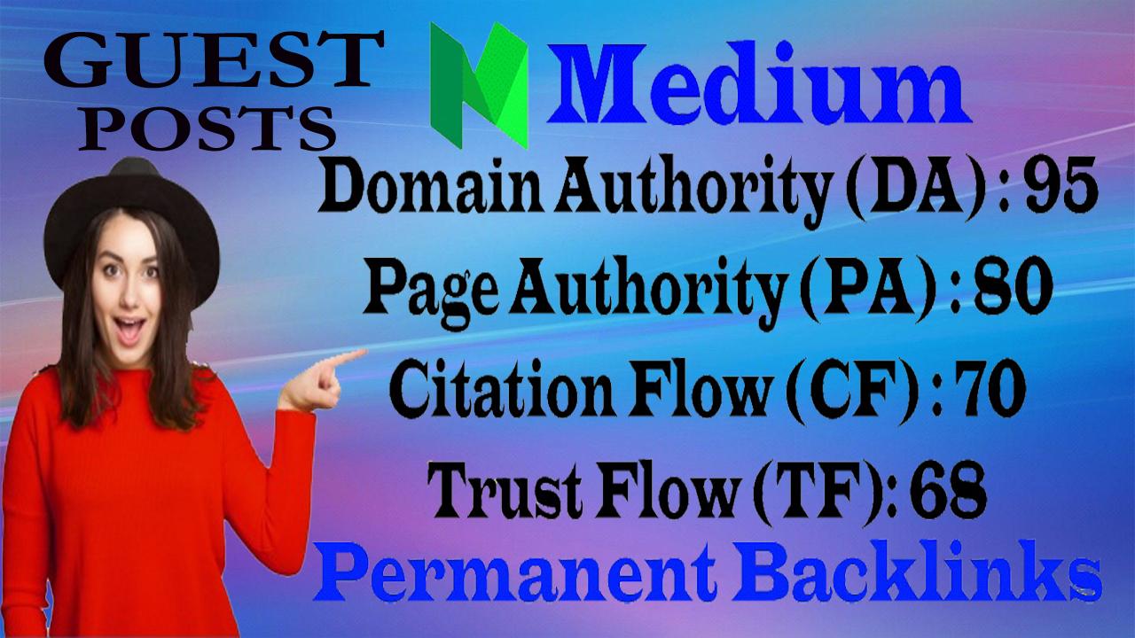 Write And Publish Medium. com Guest Posts High Author...