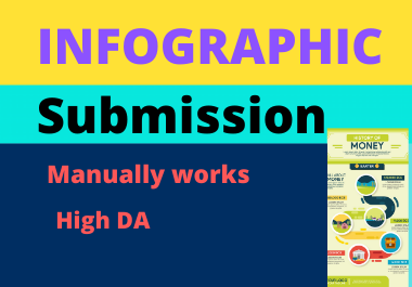 Live 25 infographic submission high authority website...