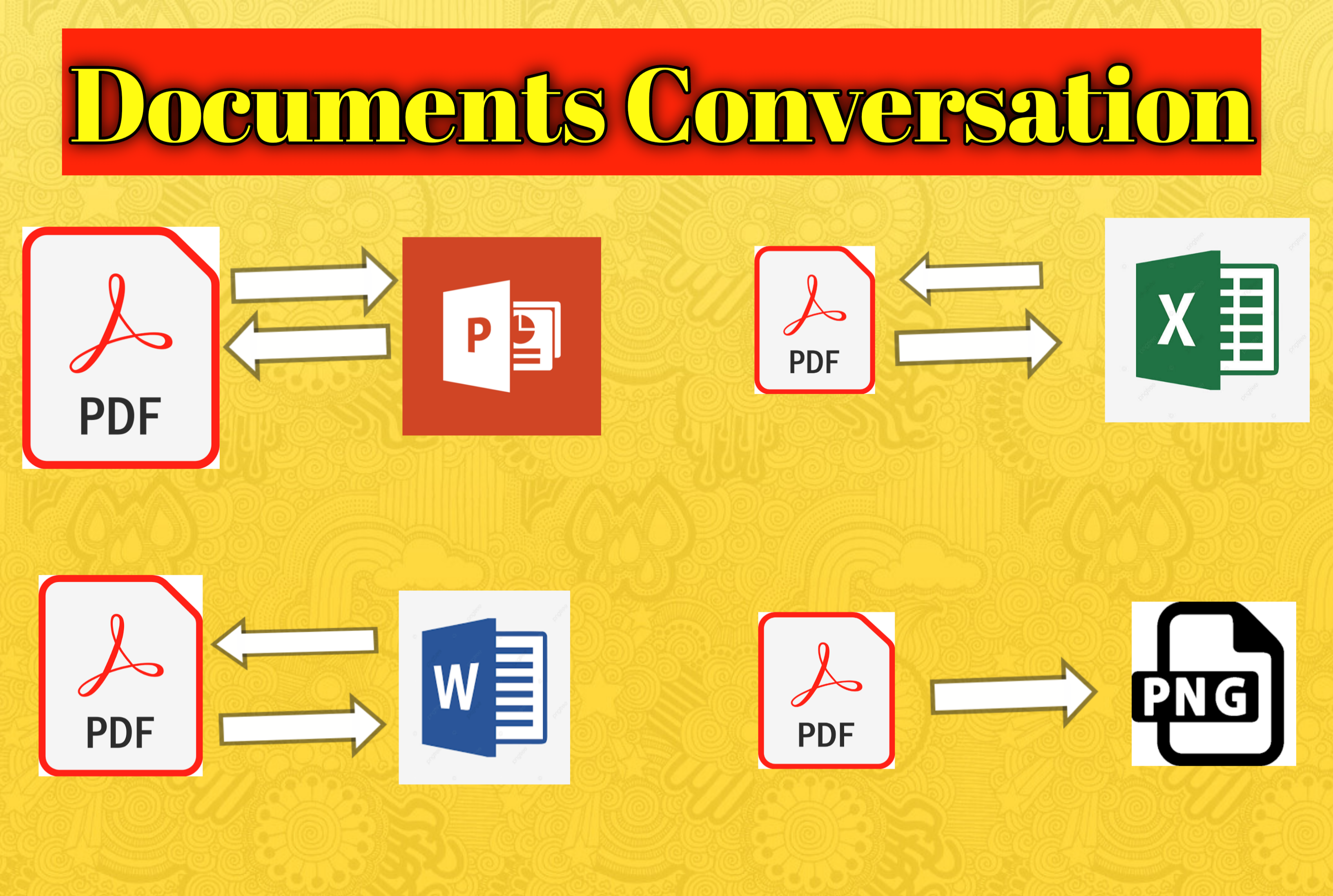 I Will Convert PDF file to word. excel, PowerPoint A...