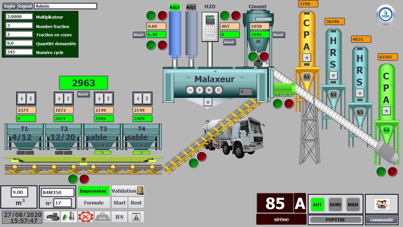 I will do program the plc and hmi of siemens with tia...