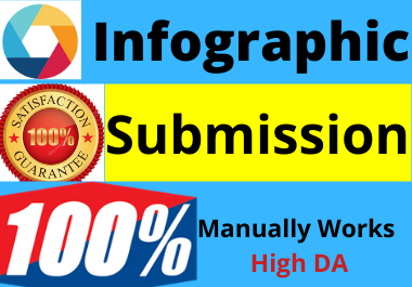 Live Top 30 Info Graphic or Image submission on high ...