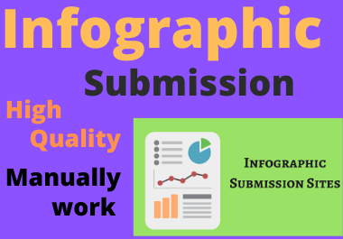 I will 20 infographic submission on high Authority we...