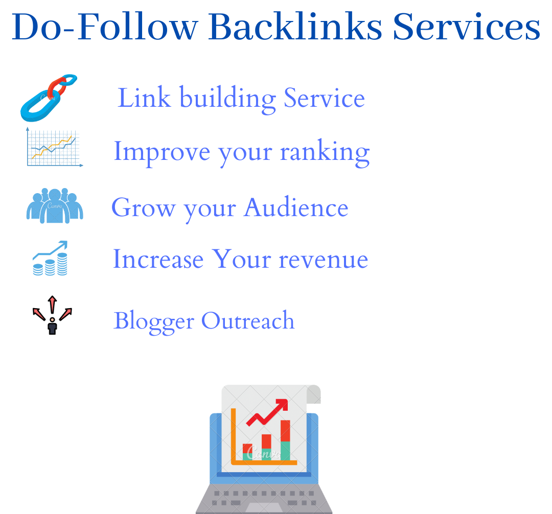Get High Domain Authority do-follow Backlinks Service...