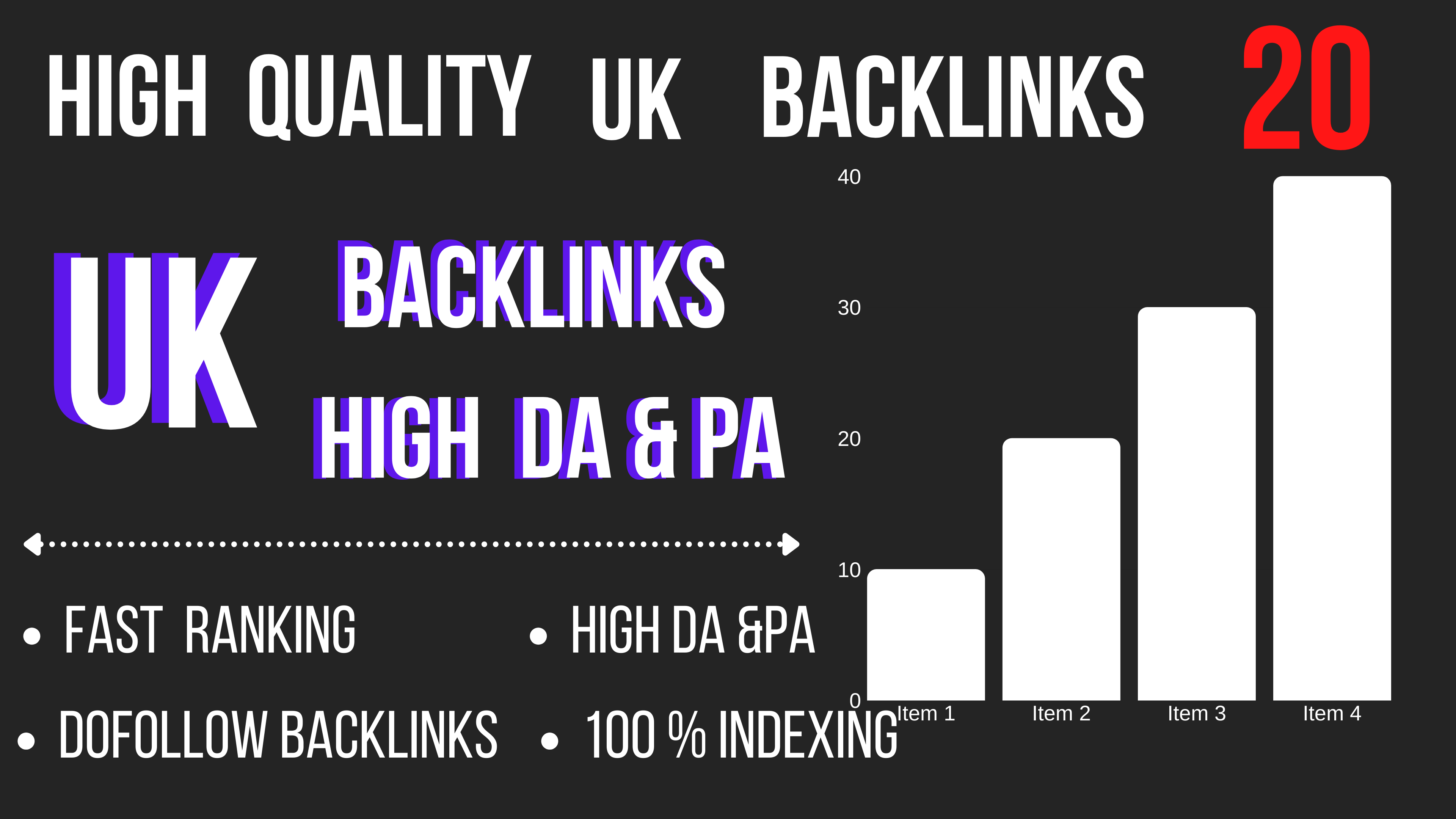 Manually Create 20 High Quality UK Backlinks High DA ...