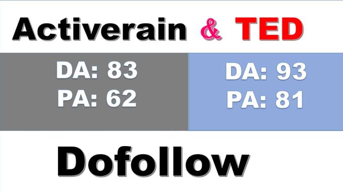 guest post on activerain and ted. com