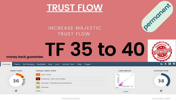 Increase majestic tf 35+ with high tf cf dofollow bac...