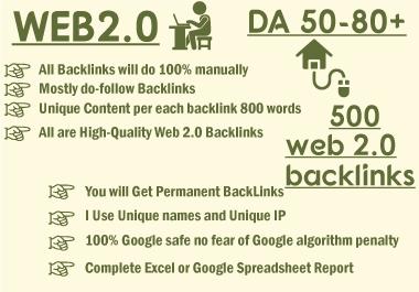 I will manually create high da super web 2 0 backlink...