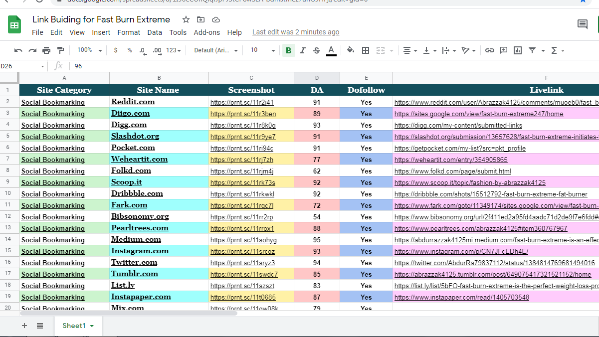 I will create High DA, DoFollow, SEO Backlinks by m...