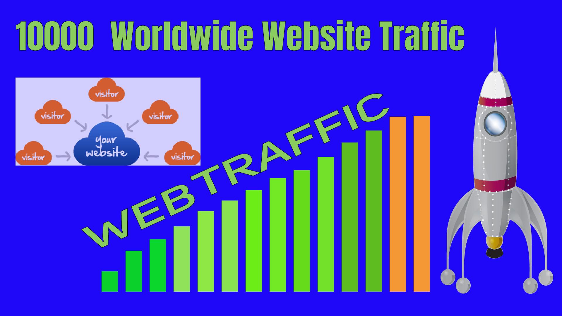 10000 HQ Worldwide Website Traffic