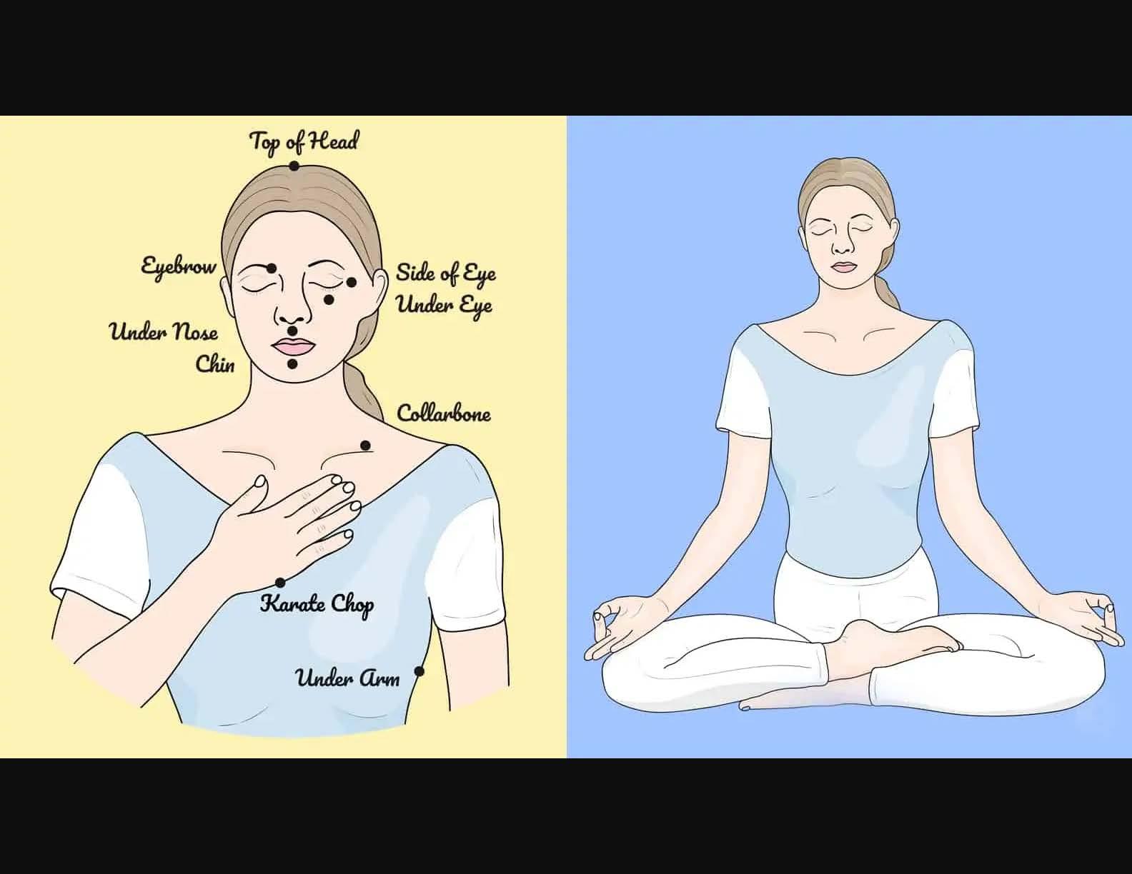 I will provide article about anxiety management skill...