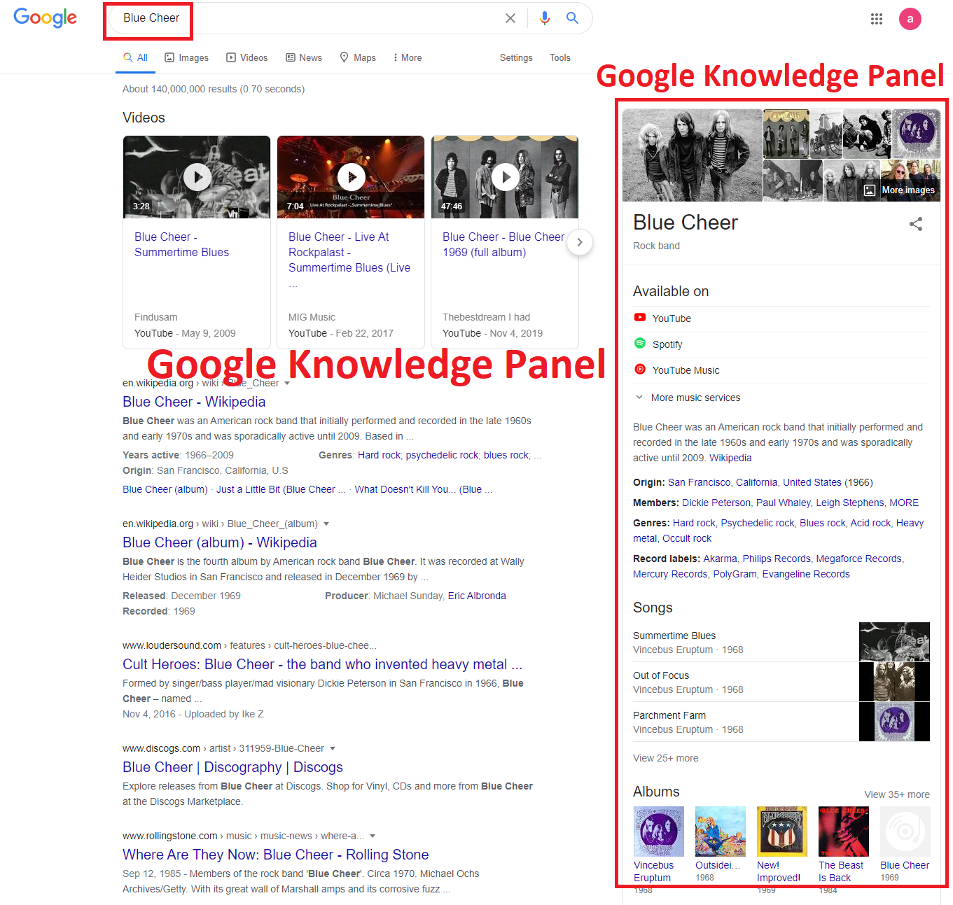 I will create an approve google knowledge panel for y...