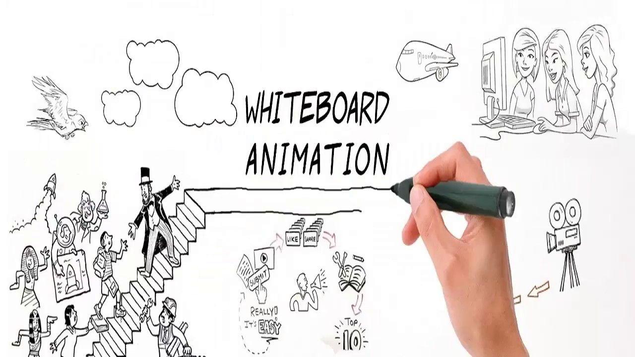 Create Stunning and Eye Catching Custom Whiteboard An...