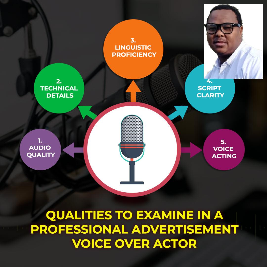 Voice at your Service, with a Purpose to Deliver the...