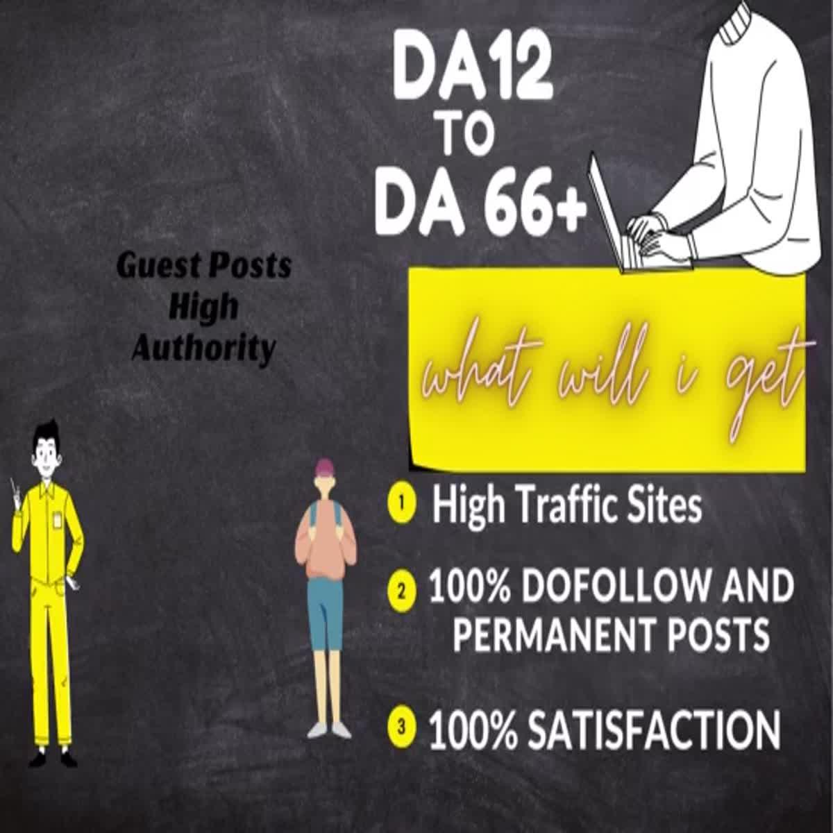 I will do guest posts on high DA, DR and high traffic...
