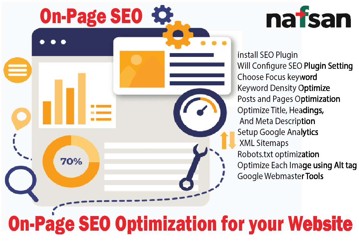 On-Page SEO Optimization for your Website