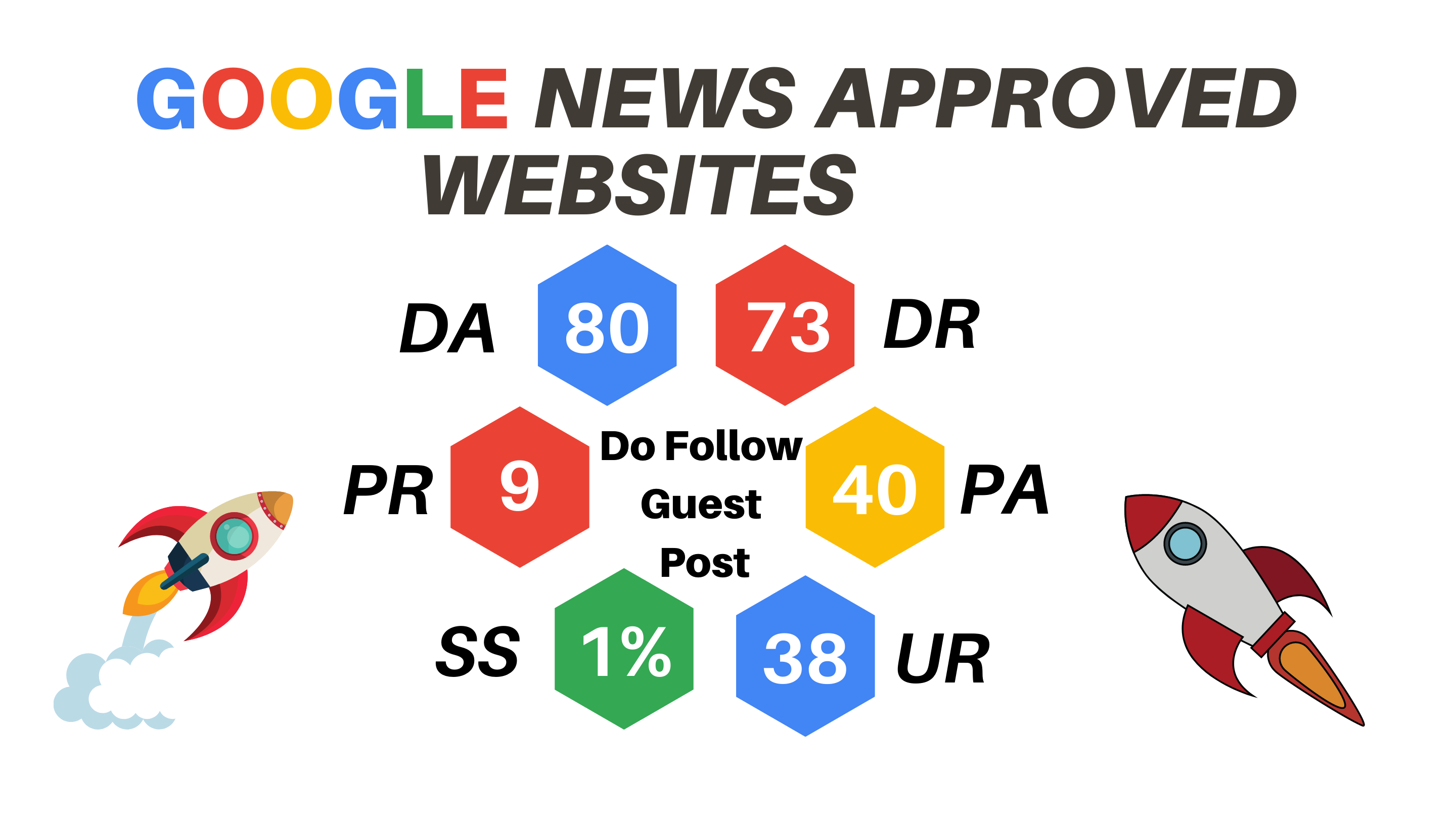 Get ONE guest post from google news approved websites...