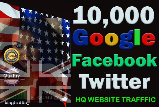 10000 Active Country Targeted HQ Website Traffic For ...