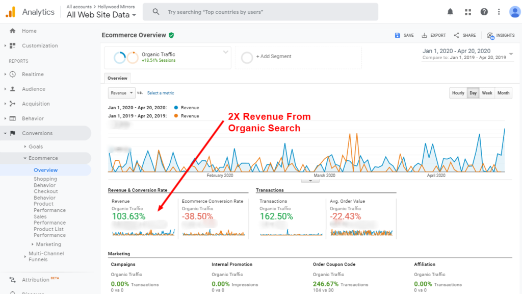 i will be shopify seo expert to rank store and increa...