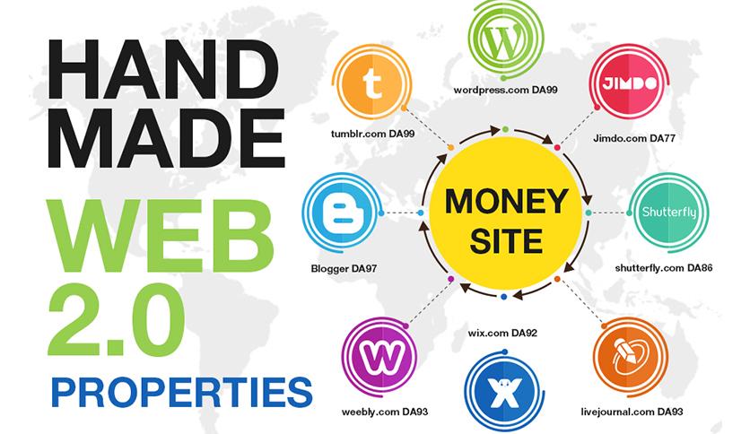SEO Premium Handmade 10 Unique Web 2.0 Properties