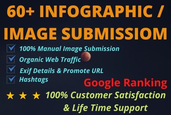 I will 60+ images or infographics submit SEO backlink...